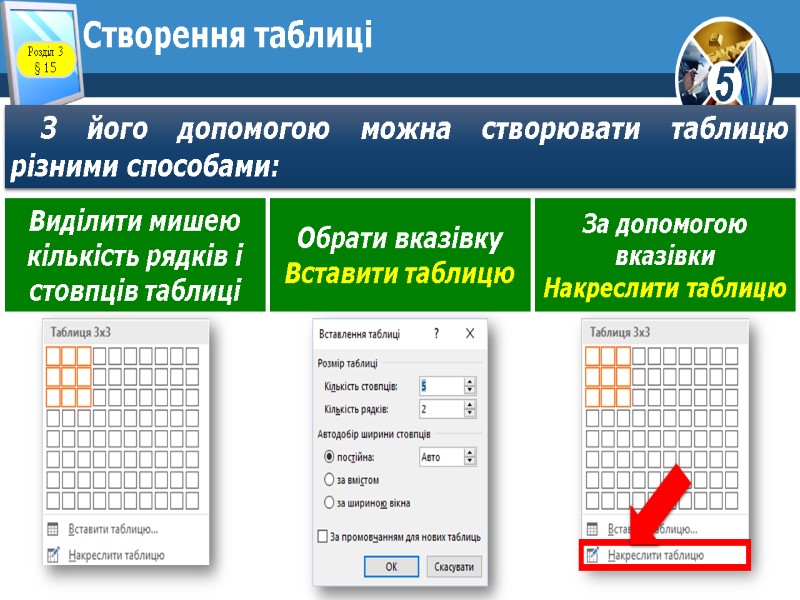 Створення таблиці З його допомогою можна створювати таблицю різними способами: Виділити мишею кількість рядків